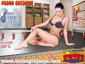 PODNO GREJANJE / GREJANJE - ENERGETSKI EFIKASNO GREJANJE - GREJNI SISTEMI - Niskotemperaturni grejni sistemi / Podno grejanje - Energetski efikasni sistemi - Niskotemperaturno grejanje - Podni sistemi za grejanje - Grejanje kuće - Energetski efikasni sistemi za grejanje - Toplotne pumpe - Solarno grejanje 