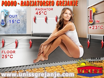 PODNO - RADIJATORSKO GREJANJE / Energetski efikasni sistemi za grejanje PODNO - RADIJATORSKO GREJANJE / GREJANJE - ENERGETSKI EFIKASNO GREJANJE - GREJNI SISTEMI / Podno grejanje - Radijatorsko grejanje - Energetski efikasni sistemi - Podno radijatorsko grejanje - Energetski efikasni sistemi za grejanje - Toplotne pumpe - Solarno grejanje