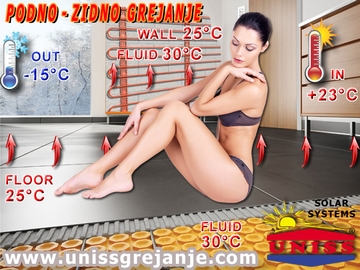 PODNO - ZIDNO GREJANJE / PODNO GREJANJE - ZIDNO GREJANJE - PODNO I ZIDNO GREJANJE - Energetski efikasni sistemi / Kombinovani sistemi za grejanje - Grejni sistemi - Solarno grejanje - Toplotne pumpe