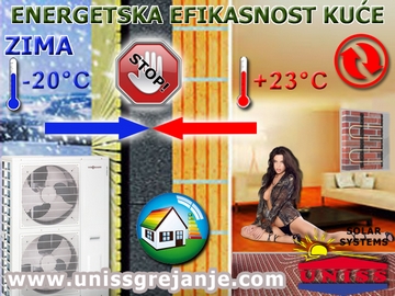 SOLARNO GREJANJE / Solarno grejanje kuće - Toplotne pumpe - Energetsji efikasni grejni sistemi - Energetska efikasnost kuće - Energetski efikasne kuće - Solarna energija - Energetski efikasne kuće,
 pasivne kuće / Obnovljivi izvori energije