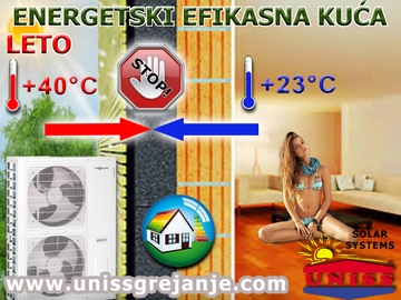 ENERGETSKI EFIKASNE KUĆE / Kuća za 21. vek - Pasivne kuće - Energija za 21. vek - Solarna energija - Toplotne pumpe - Solarni sistemi za grejanje - Solarni sistemi za struju / Energetski efikasni grejni sistemi,
 energetski efikasno grejanje kuće - Energetski efikasna gradnja - Energetska efikasnost kuće tokom letnjeg perioda,
 leto