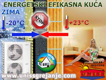 ENERGETSKI EFIKASNE KUĆE / Kuća za 21. vek - Pasivne kuće - Energija za 21. vek - Solarna energija - Toplotne pumpe - Solarni sistemi za grejanje - Solarni sistemi za struju / Energetski efikasni grejni sistemi,
 energetski efikasno grejanje kuće - Energetski efikasna gradnja - Energetska efikasnost kuće tokom zimskog perioda,
 zima