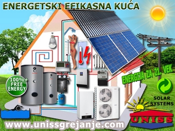 Energetski efikasne kuće - Kuća za 21. vek / Obnovljivi izvori energije - Kuća sa sopstvenim izvorima energije - Solarna energija,
 toplotne pumpe / Solarna energija za grejanje - Solarna energija za struju - Energija za 21. vek
